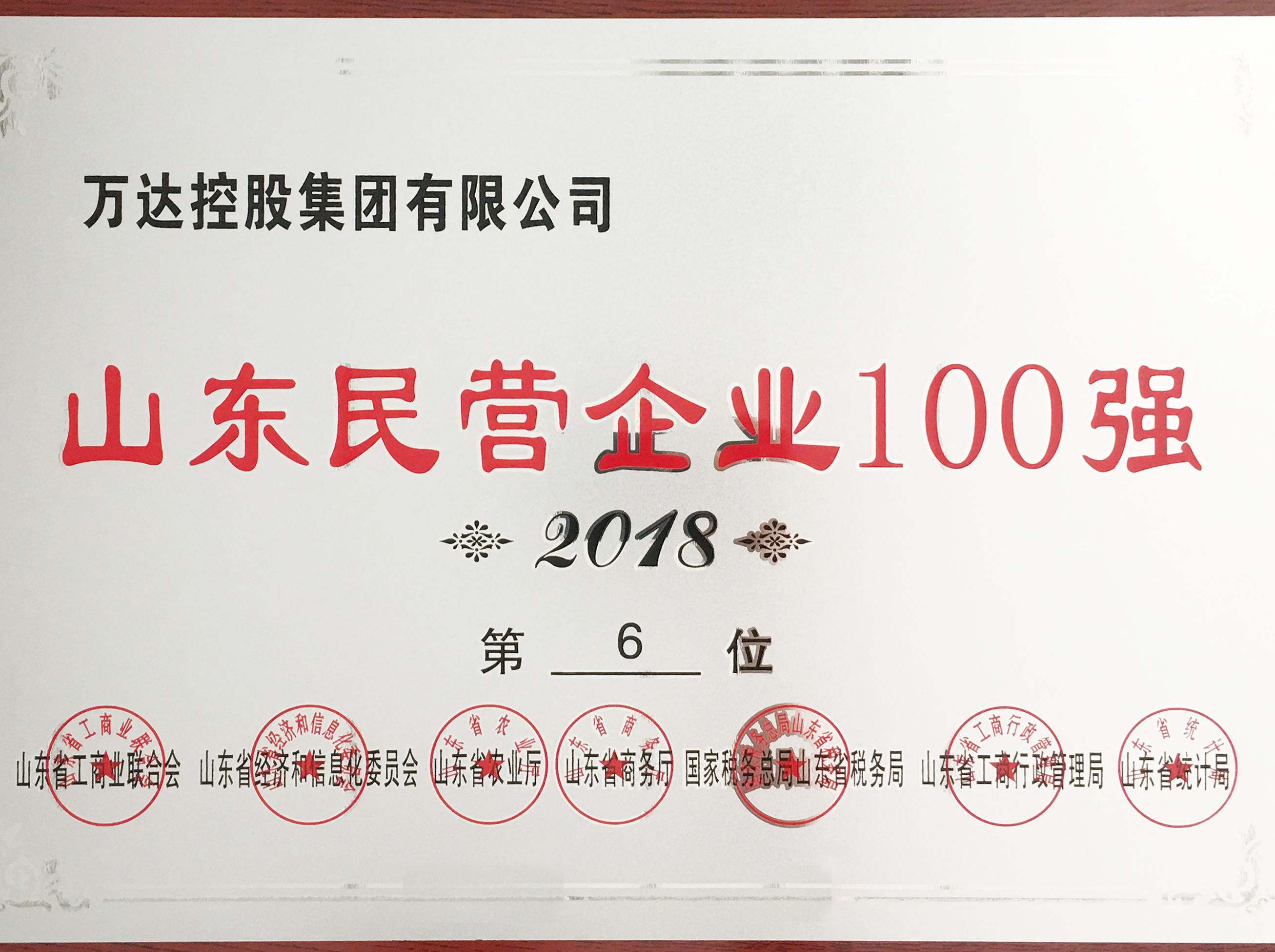 万达集团荣获&ldquo;山东民营企业100强第6位&rdquo;荣誉称号
