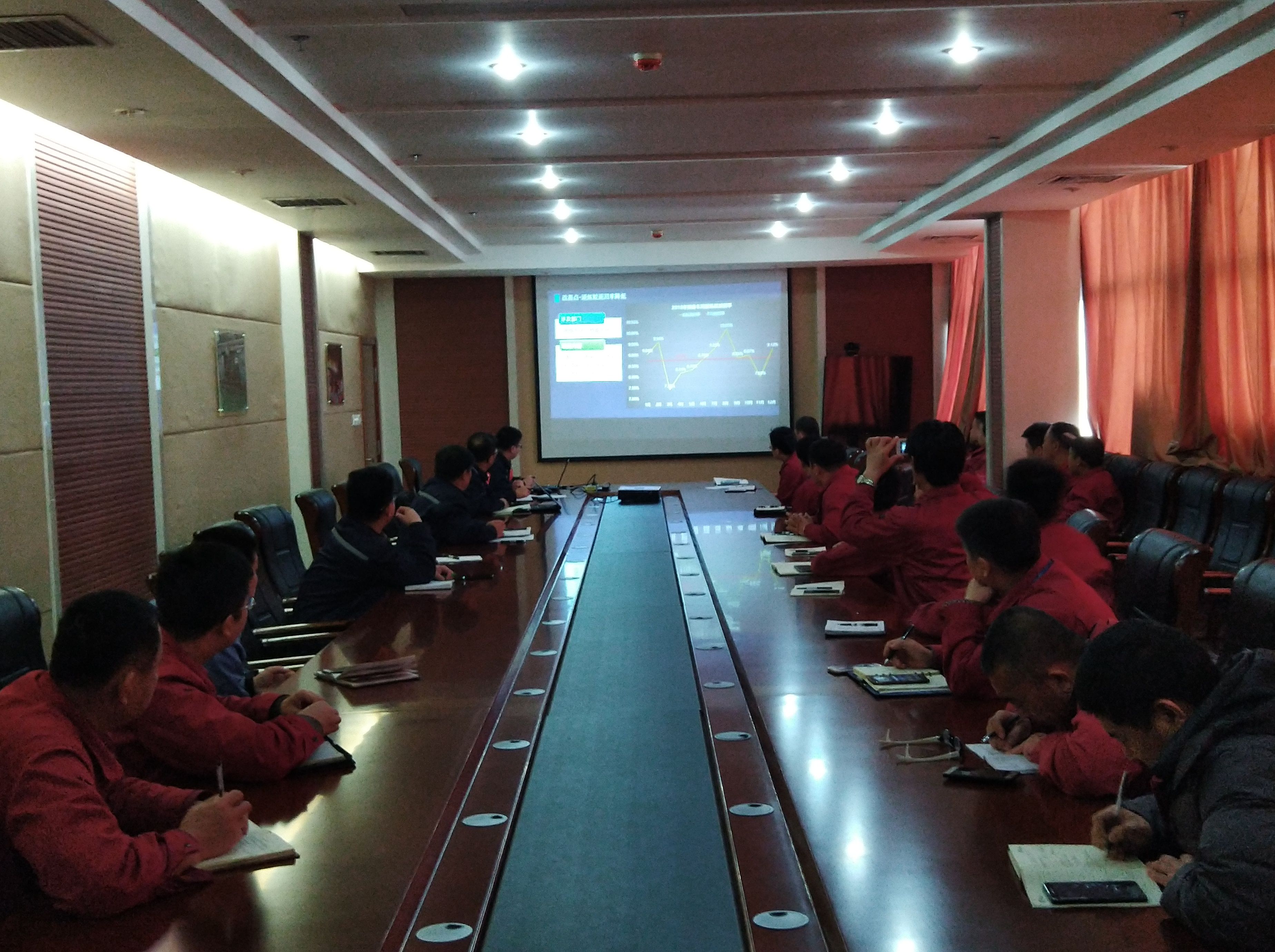 总裁办组织召开2019年精益管理首次工作会议