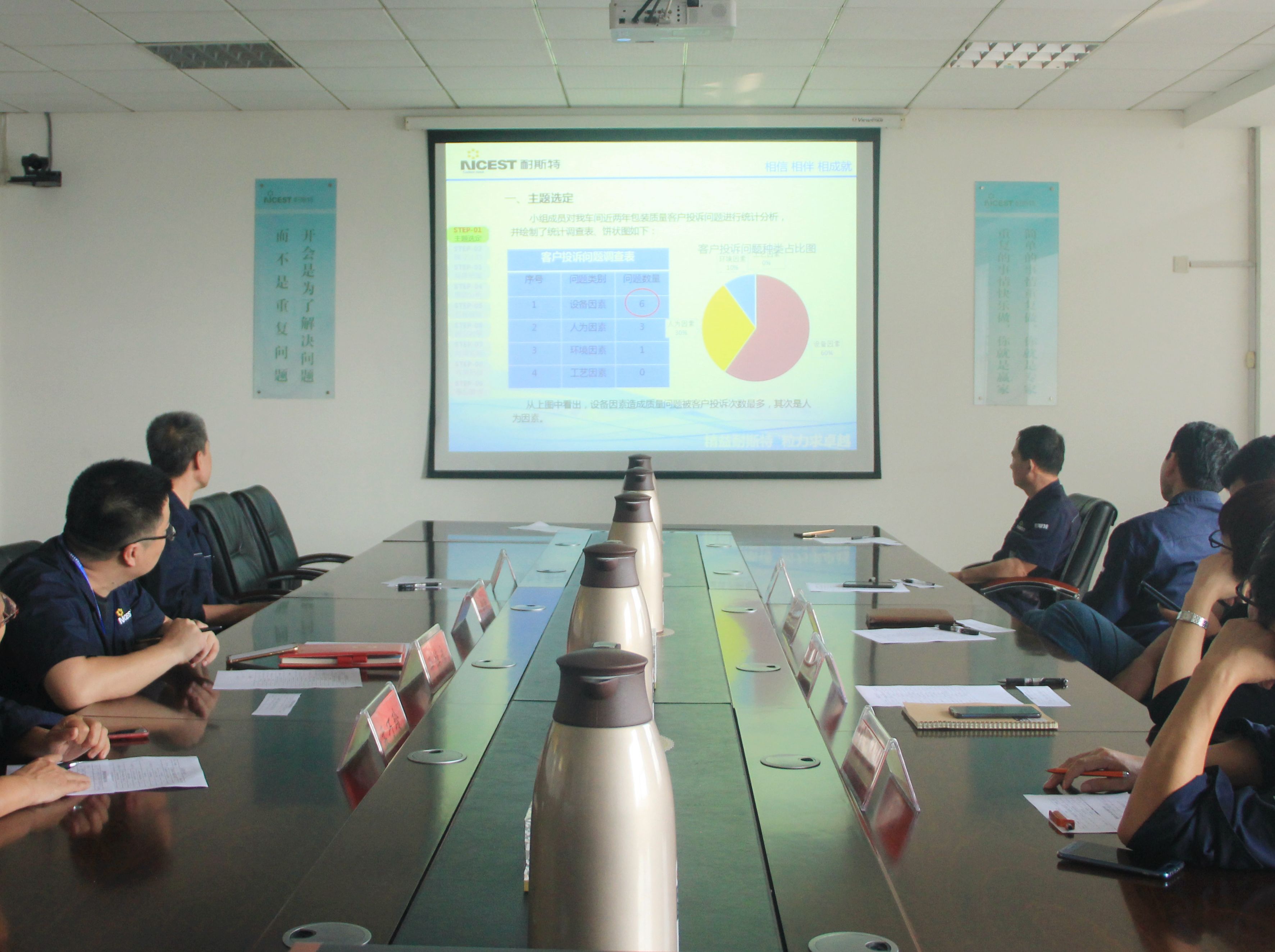 精益利剑 勇攀高峰 | 耐斯特顺利完成质量月QC活动成果发布评审