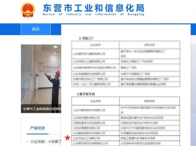 万达集团多个项目入选2022年东营市&ldquo;优势产业+人工智能&rdquo;试点示范名单